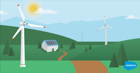 Gestión y planificación de la energía
